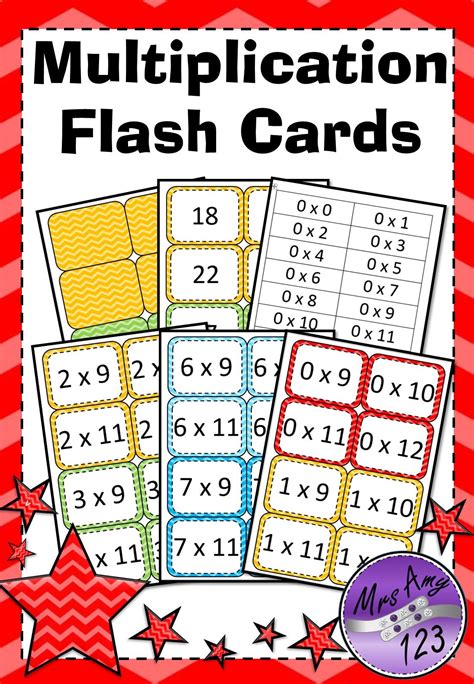Multiplication Tables Flash Cards