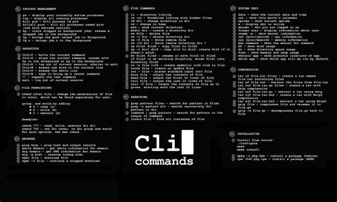 Alguns Comandos GNU Linux Por Categorias