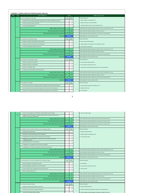 (1) bayaran caruman pada setiap keping cek/kiriman wang/deraf. BORANG PENILAIAN SKPMG2 2.pdf