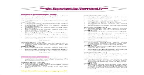 Contoh soal & pembahasan bilangan berpangkat & bentuk akar smp. Contoh Soal Bentuk Pangkat Akar Dan Logaritma - Contoh ...