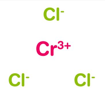 Chromium Iii Chloride Formula Structure Properties Preparation