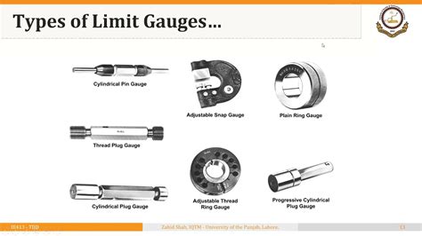 0402p1 Introduction To Limit Gauges Youtube