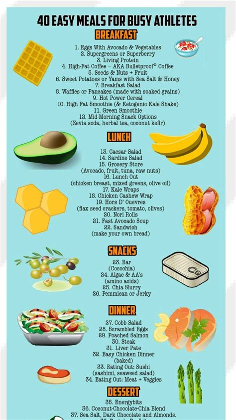 fuel your body right 40 quick and easy meal ideas for busy athletes 🏋️‍♂️🍴 workout food