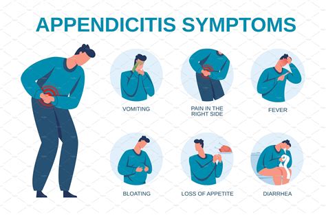 Appendicitis Symptoms Infographic By Yuliia Kundova On Dribbble