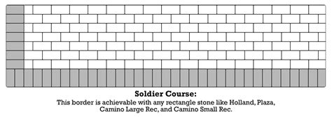 Soldier Course Border