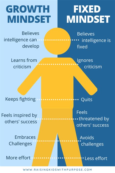 7 Ways To Help Kids Develop Self Awareness Skills That Also Help With