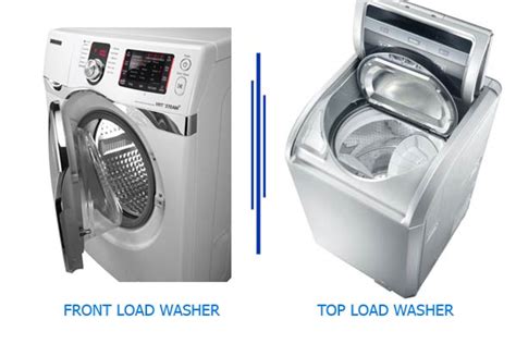 Best Washing Machine Reviews And Guides 2015