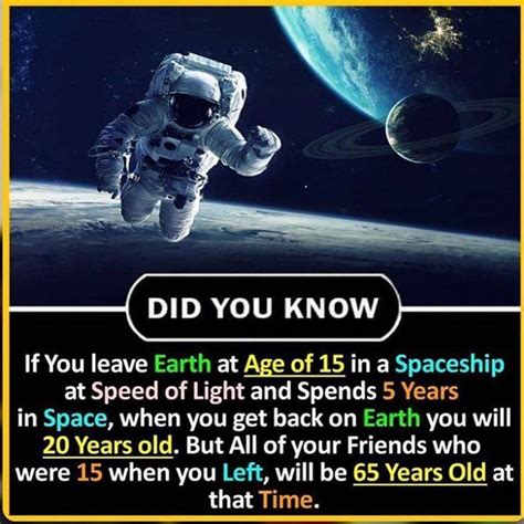 Did You Know Amazing Science Facts Cool Science Facts