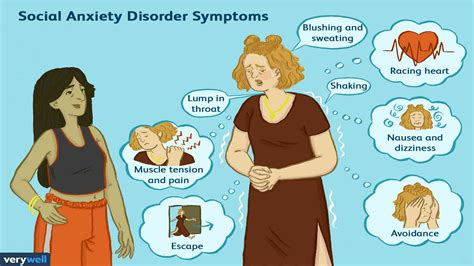 Anxiety Disorder - Potential Causes of Anxiety Disorders (An Infographic) - Anxiety disorders 