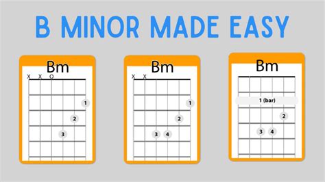 Bm Guitar Chord Easy 3 Versions By Tomas Michaud Of Real Guitar
