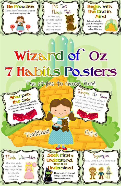 Leader In Me 7 Habits Posters Wizard Of Oz Classroom Character