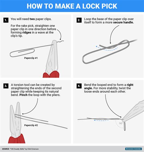 Only pick lock your own locks. How to pick locks and break padlocks
