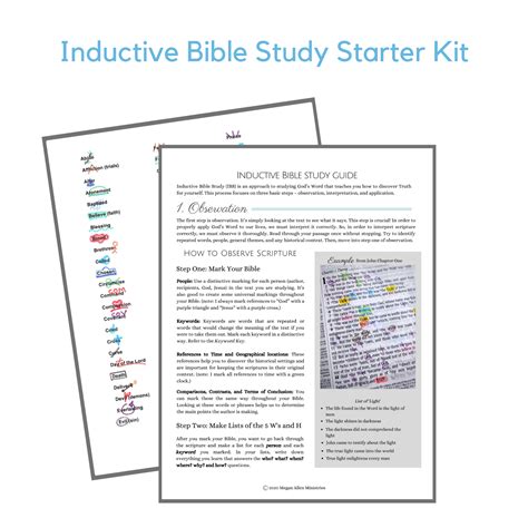 Inductive Bible Study Method Free Printable Worksheets Megan Allen