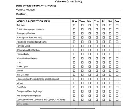 If the proper fire extinguisher is used correctly. Printable Monthly Fire Extinguisher Inspection Log