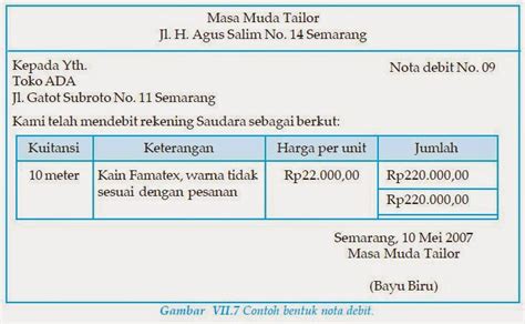Maybe you would like to learn more about one of these? Transaksi, Bukti dan Analisis Transaksi ~ Kenali Akuntansi ...