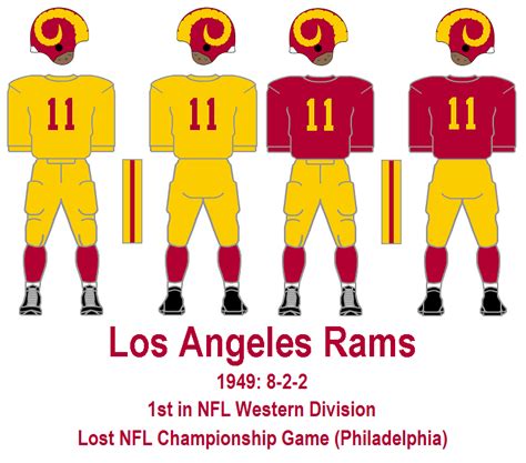 Bills Update Blog 1949 Los Angeles Rams