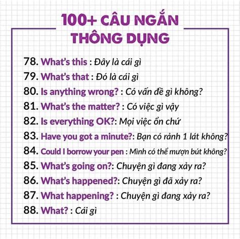 100 CÂu NgẮn ThÔng DỤng Trong Giao TiẾp TiẾng Anh Tiếng Anh Giao