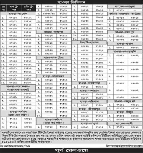 Find southern timetables by station and download train times. West Bengal Local Train New Time Table Updated - Know ...