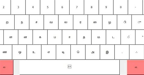 Karthick S Blog Tamil Bamini Unicode Keyboard