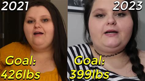 Amberlynns Weight Loss Resolutions 2020 2023 Youtube