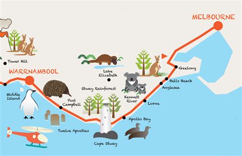 The Ultimate Guide To The Great Ocean Road A Guide For Travellers