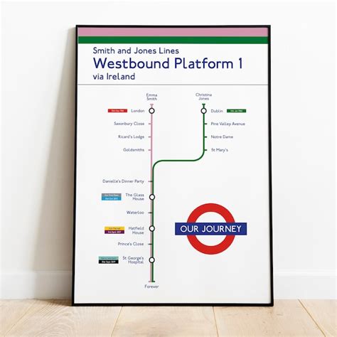 London Underground Etsy