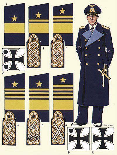 Kriegsmarine Admirals Winter Service Uniform And Insignia Deutsche