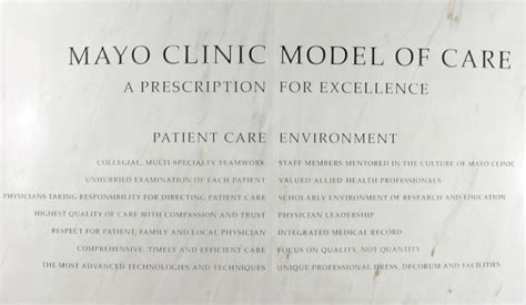 Mayo Clinic Model Of Care Mayo Clinic History Heritage