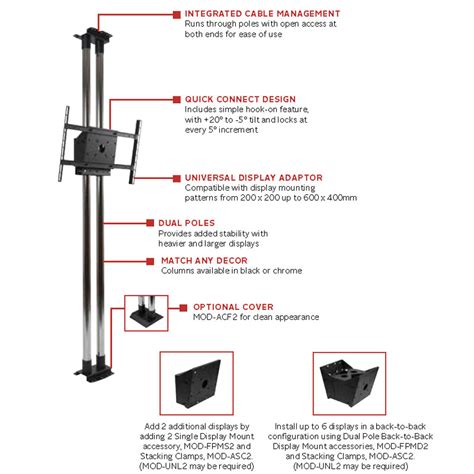 Peerless Modular Series Dual Pole Floor To Ceiling Kit Black Mod