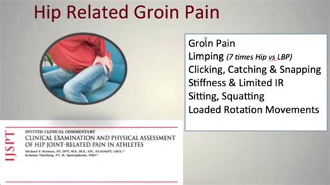 Hip And Groin Pain Expert Consensus On The Terminology Youtube