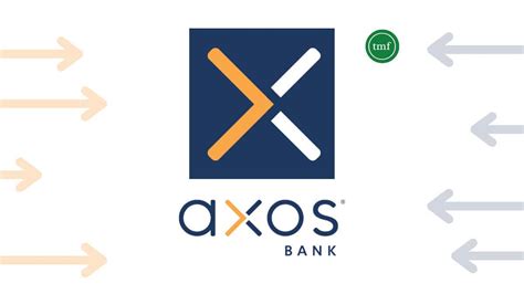 How To Apply For The Axos Personal Loans The Mister Finance