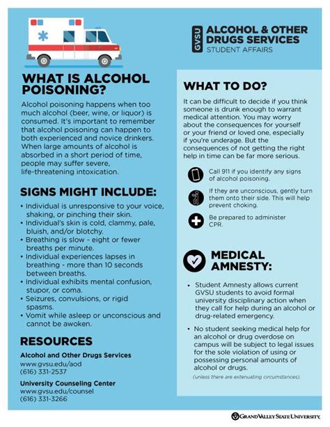 Aod Alcohol And Other Drugs Services Grand Valley State University