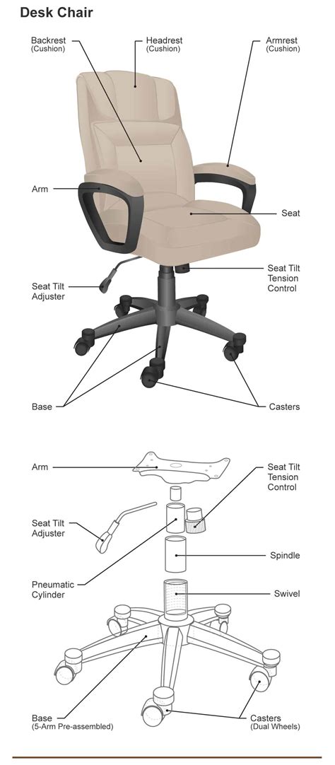 The Different Parts Of A Chair Dining Desk And Armchair
