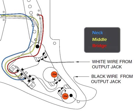 Our store specializes in usa fender strat, tele, jazzmaster, & bass guitar parts: Stratocaster Wiring Diagrams