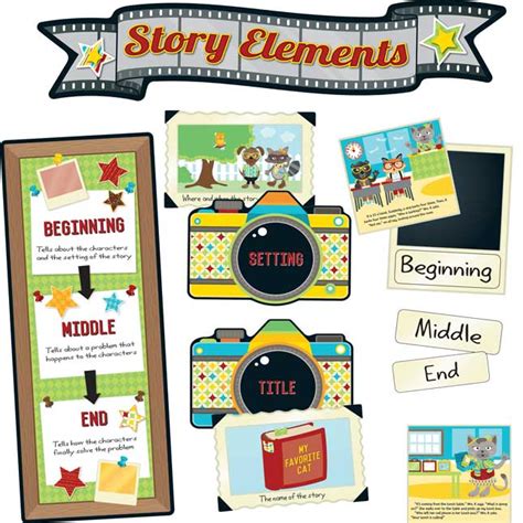 Story Elements Bulletin Board Ideas