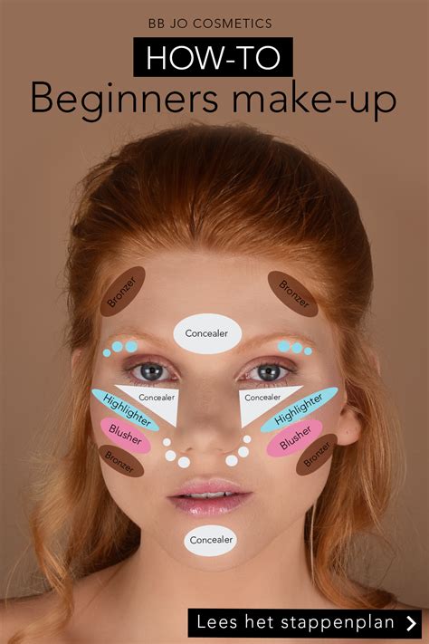 Face Makeup Guide Face Makeup Steps Makeup Help How To Apply Makeup