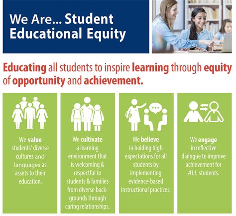 Student Educational Equity See Alpine School District