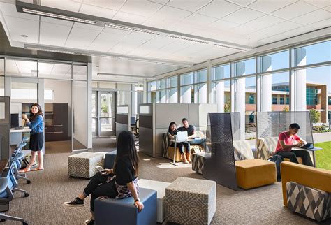 Flexible Workspace Design Strategies