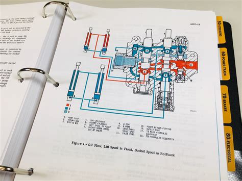 Case 480c Tractor Loader Backhoe Service Manual Parts Catalog Set