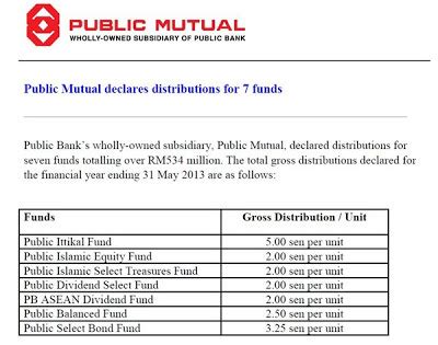 Assuming there is no preferred stock issued, a business does not have to pay a dividend, the decision is up to the board of directors, who will decide based on the requirements of the business. Public Ittikal - Agihan Kasar 5.00 Sen Seunit (2013) - BEAM