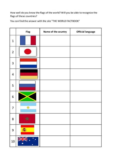 Flags Of The World Quiz Printable With Answers Imagesee