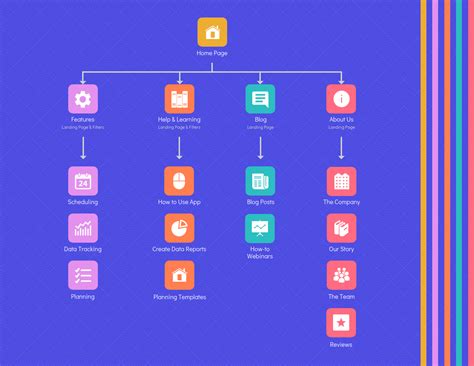 10 Site Map Templates To Visualize Your Website Venngage