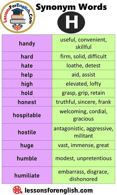 The word is one of the 700 most common words in english. Synonym Words Starting With H - Lessons For English in ...