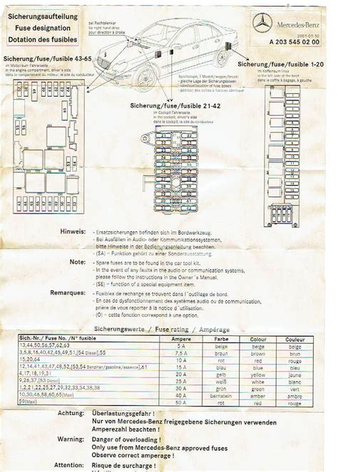 Also another fuse box / relay plate is placed under bonnet in engine compartment. 2004 Mercedes C240 Fuse Box Diagram : Benz C240 Fuse Diagram / Hello i was wondering if anyone ...