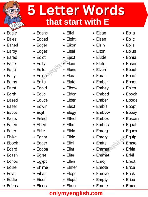 5 Letter Words that start with E | Five Letter Words starting with E