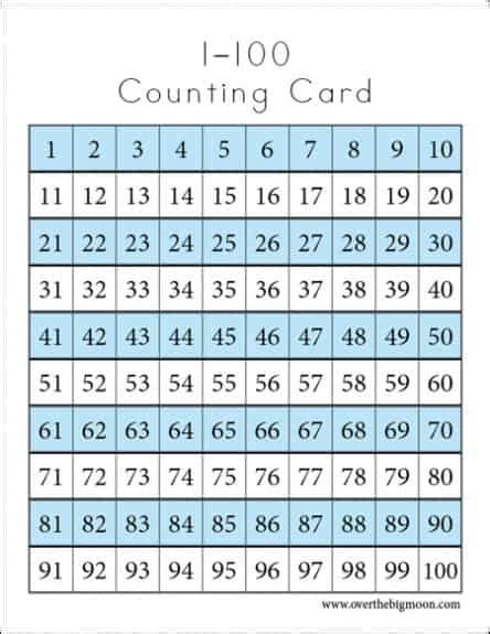 Counting Cards Printables Over The Big Moon
