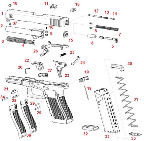 Glock 22 Nomenclature Diagram Printable