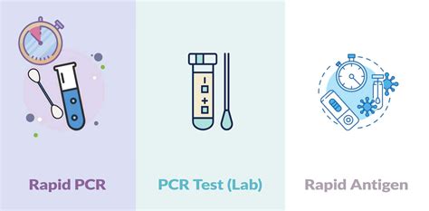 Covid 19 Test Differences Antigen Vs Pcr Advanced Urgent Care