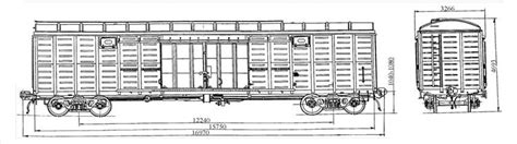 Types Of Railway Wagons And Containers Slr Shipping