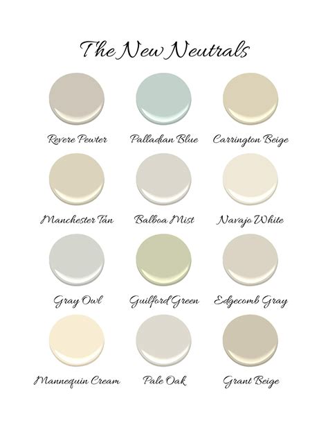 7 Best Neutral Paint Colors For 2023 Paint Colors